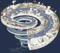 Thumbnail for version as of 20:05, July 5, 2012