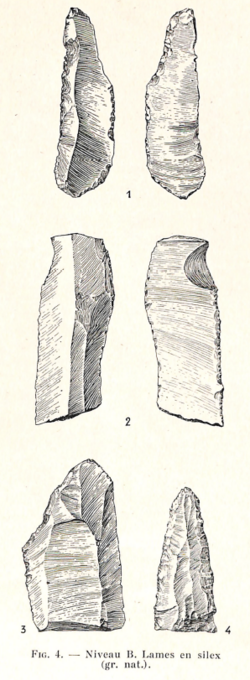 File:Gouerris--st-perier 1927-- fig.04 p.248--niveau B, lames silex.png